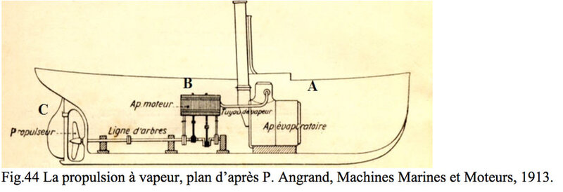 Pécout (69)