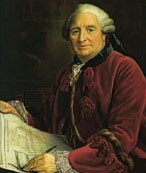 Duhamel_du_Monceau